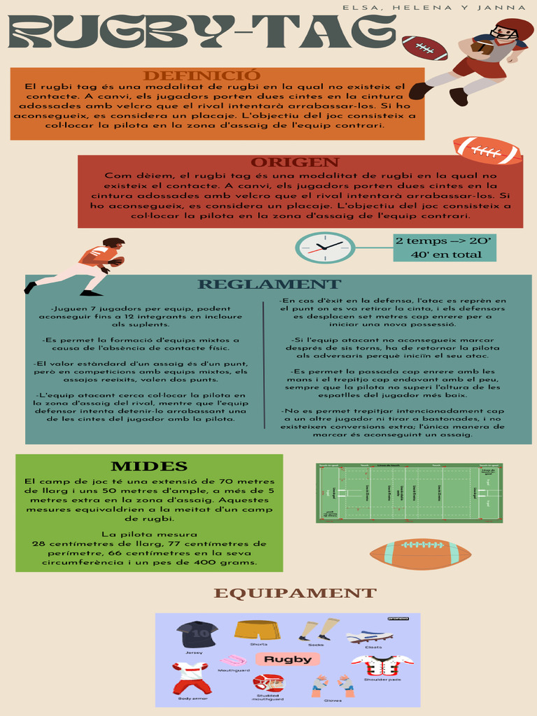 Infografía Rugby Tac | PDF