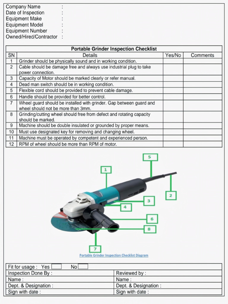 Angle Grinders Check List | PDF