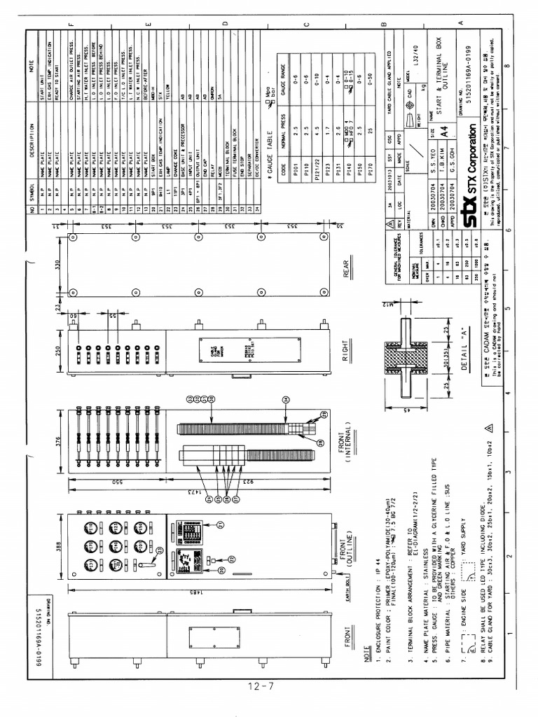 D Engine | PDF