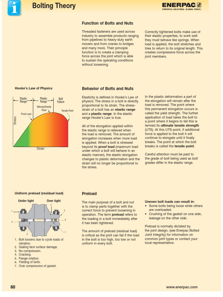 Bolting Theory e411 Gb | PDF | Deformation (Engineering) | Strength Of ...