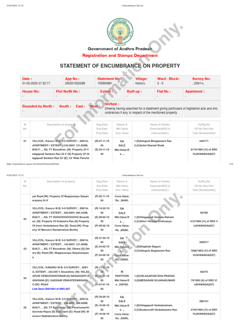 Andhra Pradesh Property Encumbrance Report | PDF
