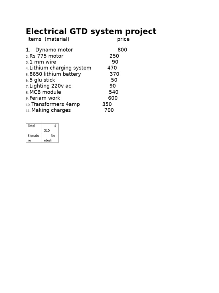 Electrical GTD System Project Costs | PDF