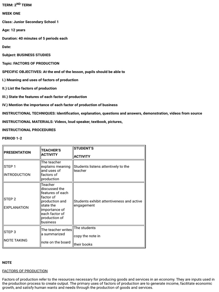 Factors of Producution | PDF | Factors Of Production | Labour Economics