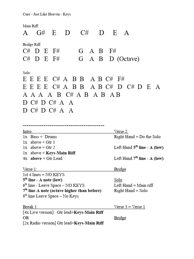 Cure - Just Like Heaven-Keys | PDF