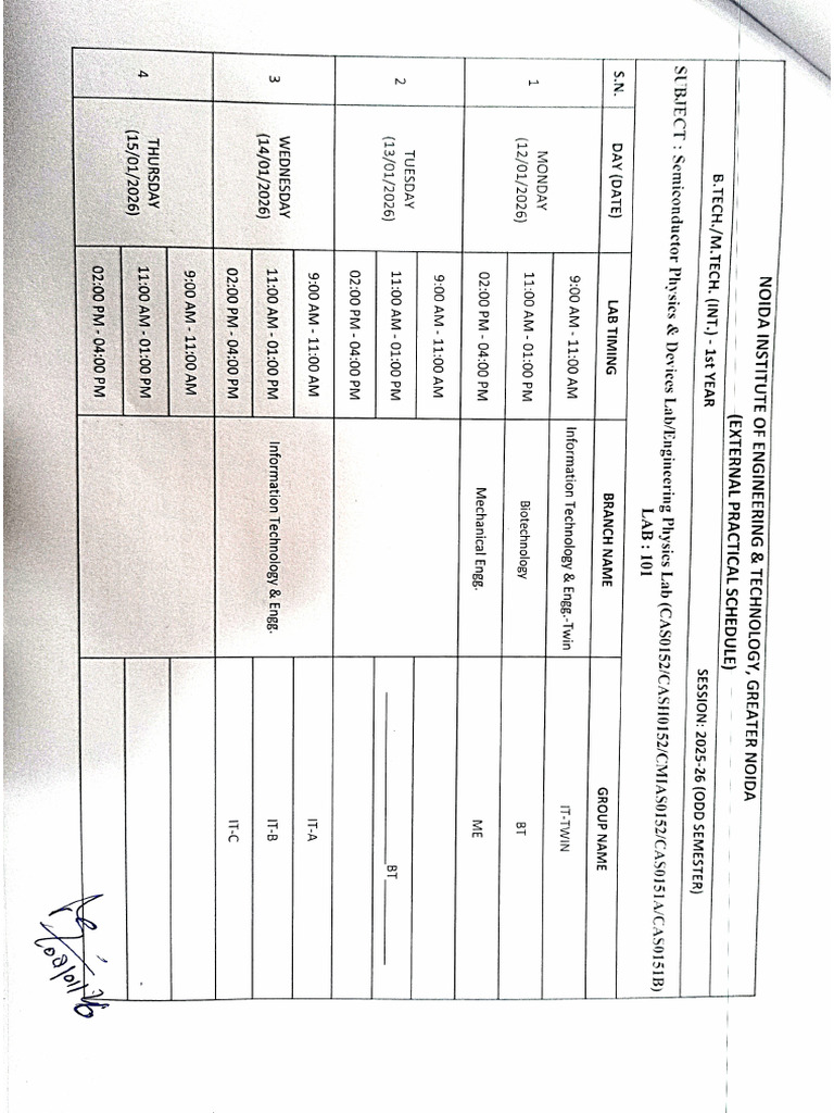 Physics Practical Schedule | PDF
