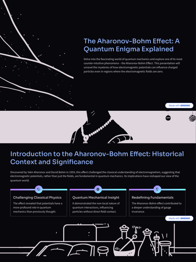 Aharonov-Bohm Effect in Quantum Mechanics | PDF | Fundamental ...