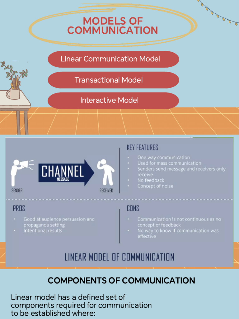 Communication Models Explained | PDF | Communication | Psychological ...