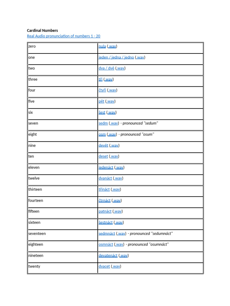 Čísla | PDF