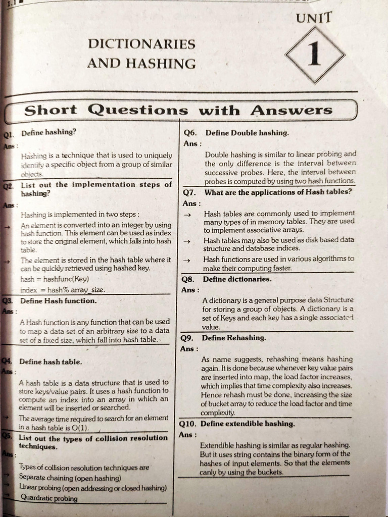 Ads Units-1,2 | PDF
