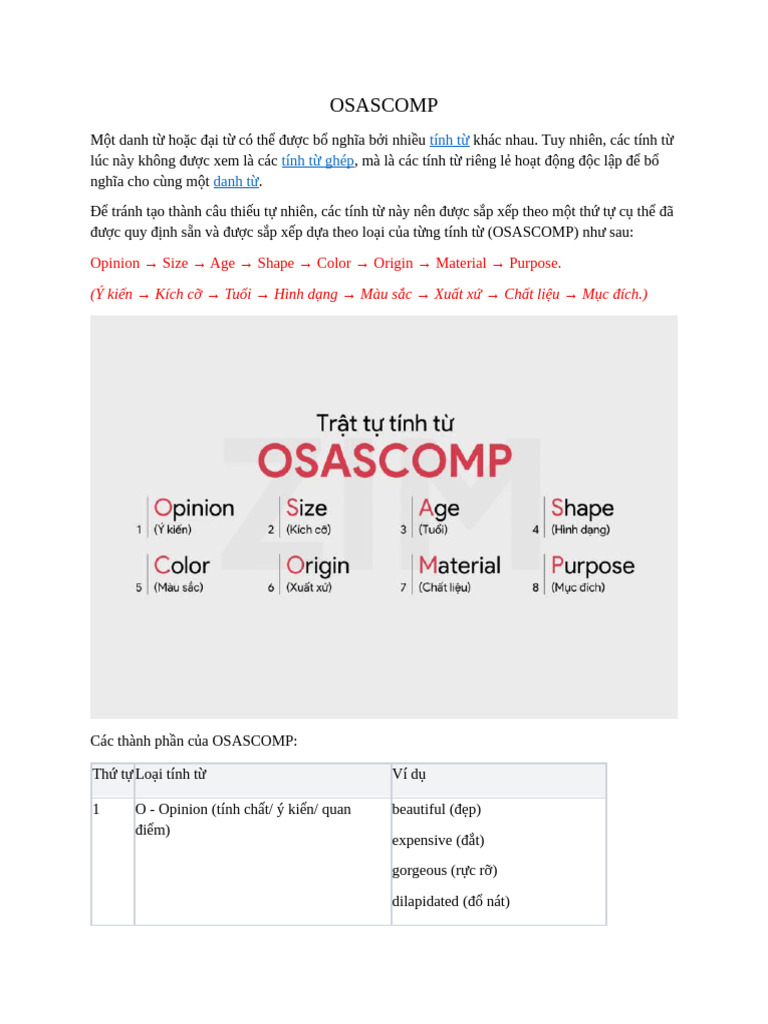 OSASCOMP | PDF