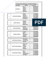 Sr. DOM of Indian Railway