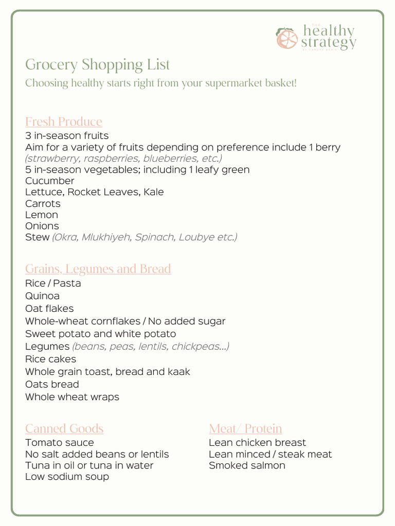 Healthy Grocery Shopping List Guide | PDF | Fruit | Whole Grain