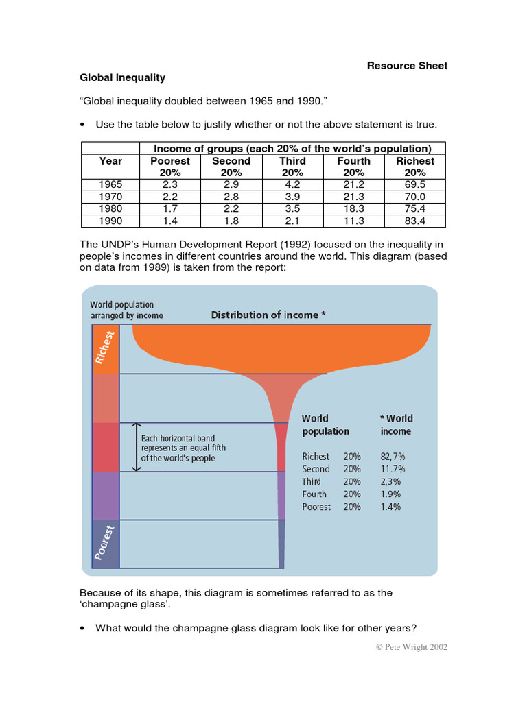 Global Inequality Analysis and Gini Coefficient | PDF