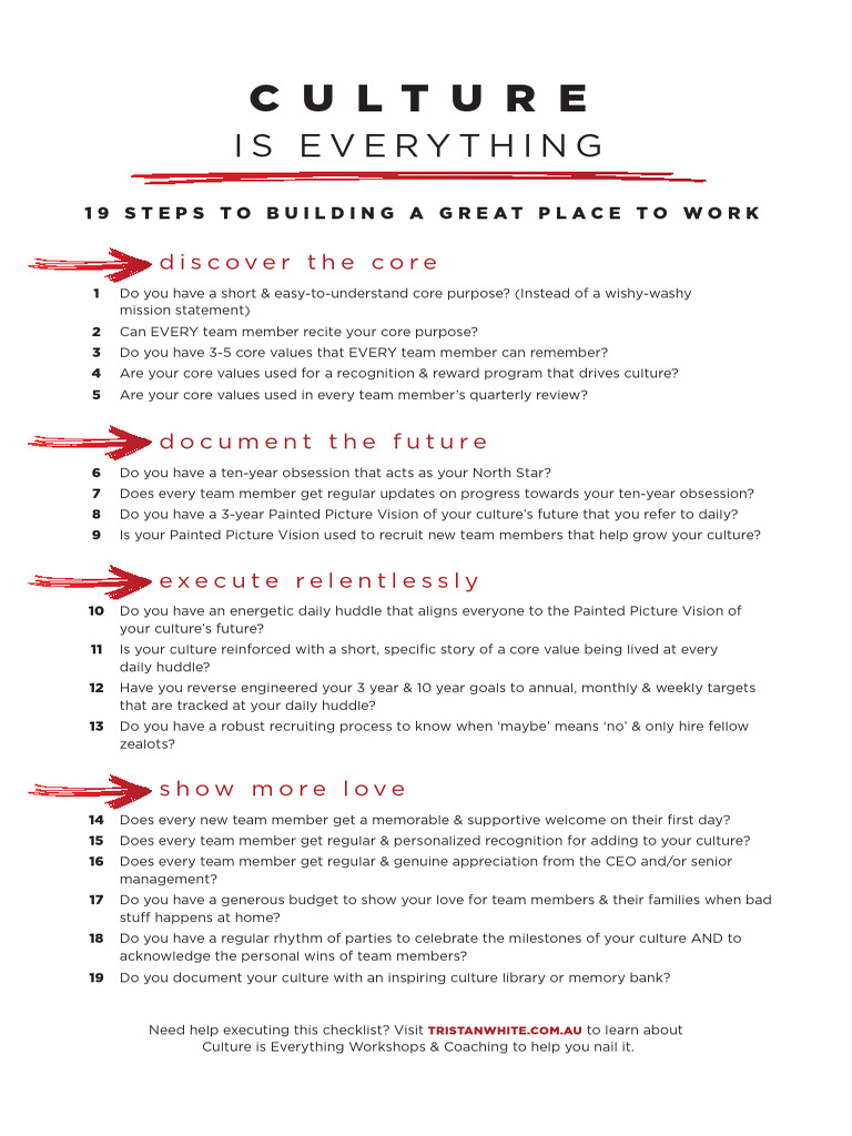 19 Steps to Build Workplace Culture | PDF
