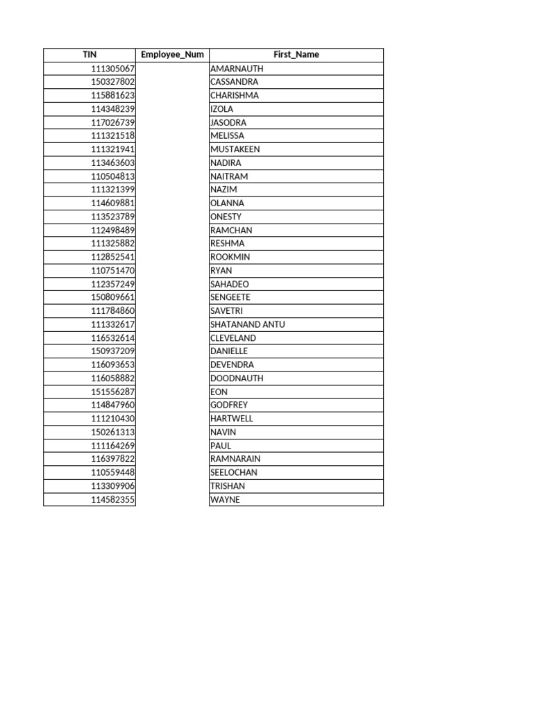 7b Form Template New | PDF