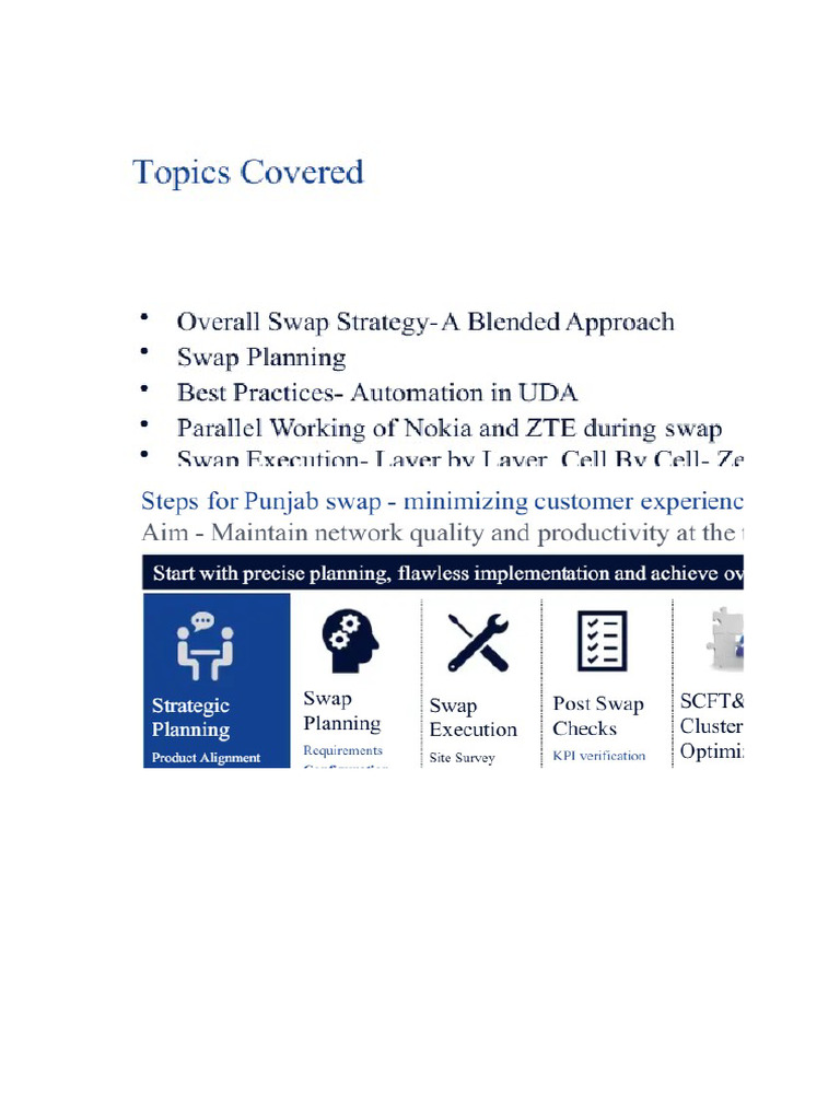 Swap Startegy | PDF