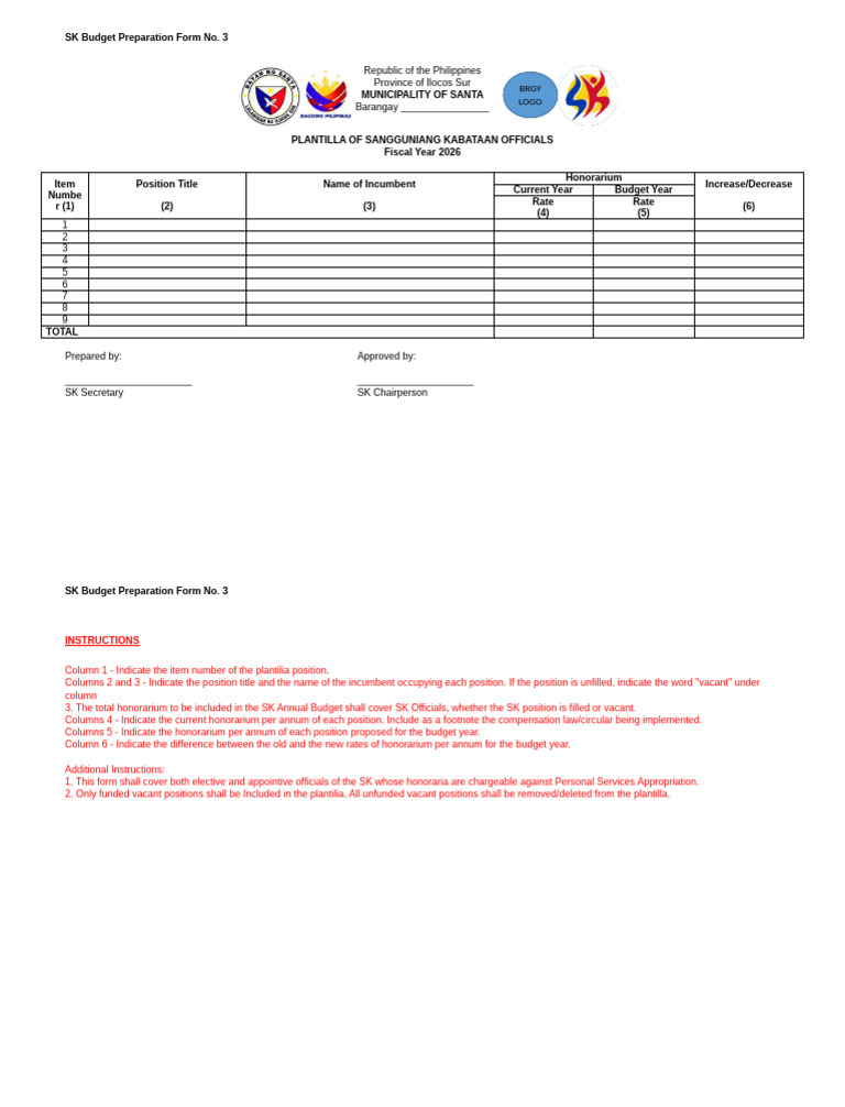 Annex E - SK Budget Preparation Form No. 3 (Plantilla of SK Officials ...