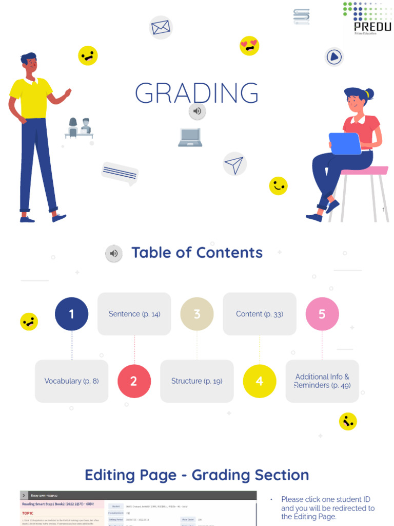 2 PREDU_Grading Guidelines (2024).Pptx | PDF | Essays | Word
