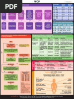 Neonatal Observation and Risk Assessment | PDF | Sepsis | Human ...