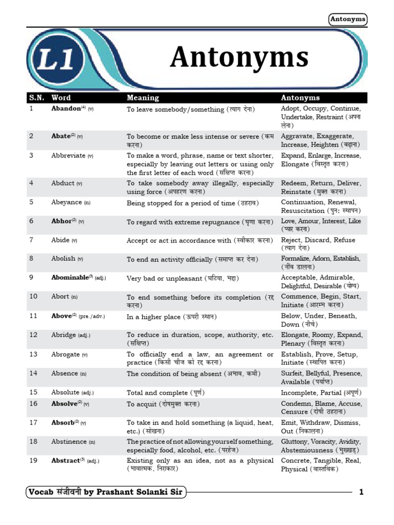 Antonyms Vocabulary List by Prashant Solanki | PDF | Emotions | Psychology