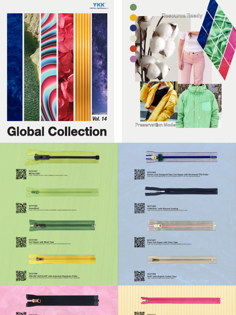 Eco-Friendly Zipper Solutions by YKK | PDF | Materials