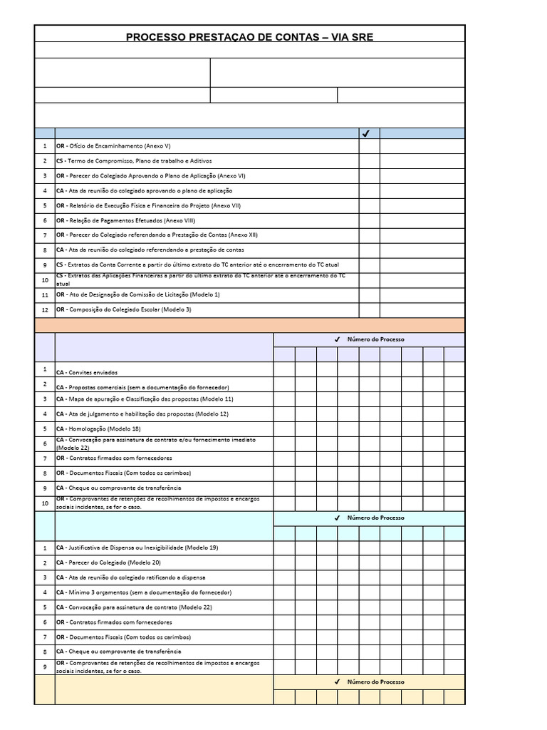 Checklist Prestação de Contas SRE Juiz de Fora - (PROJETOS) Com ...