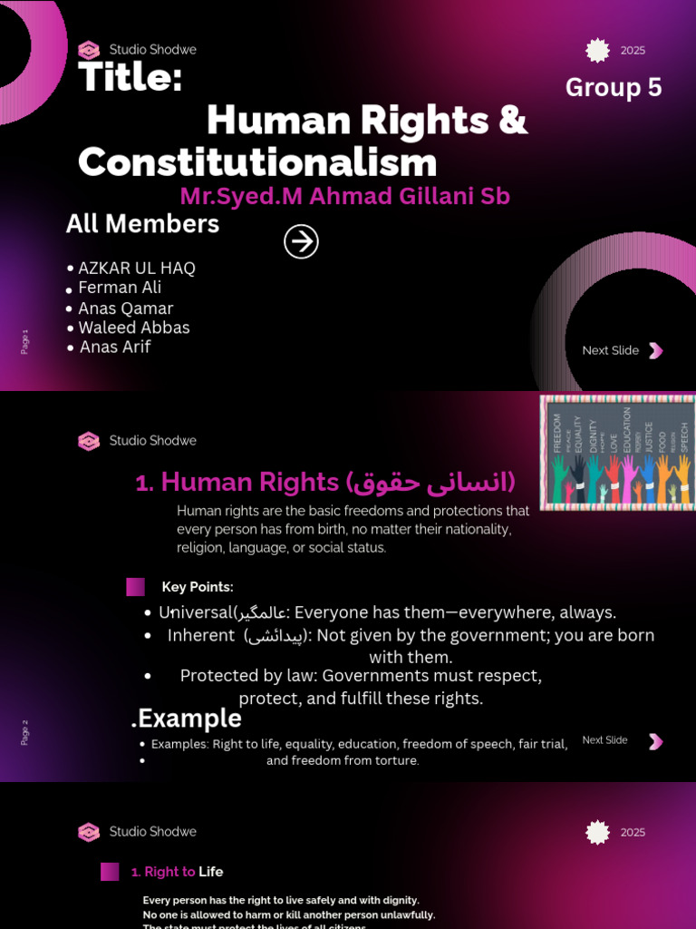 Human right & constitutionlism by waleed group 5. | PDF | Rights ...