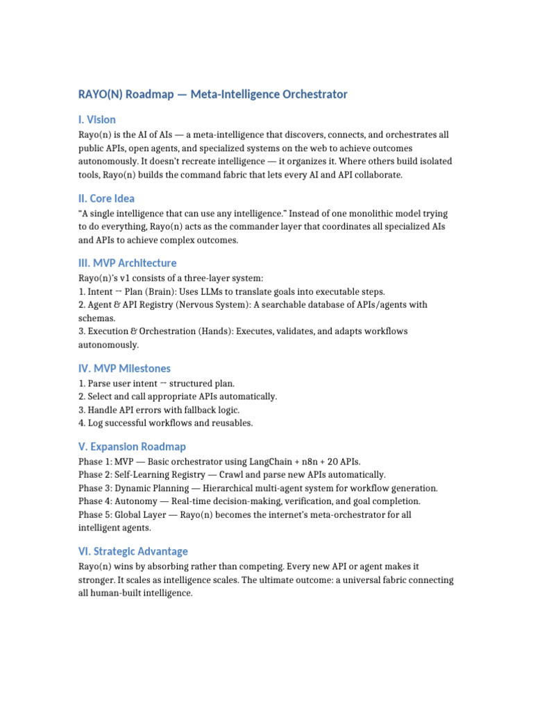 Rayo(n): Meta-Intelligence Orchestrator Roadmap | PDF