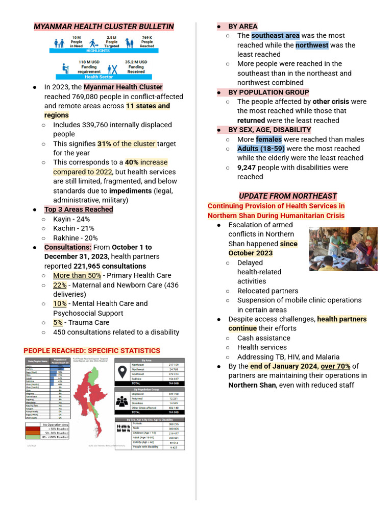 SEAS Lecture 1 Notes | PDF | Health Care