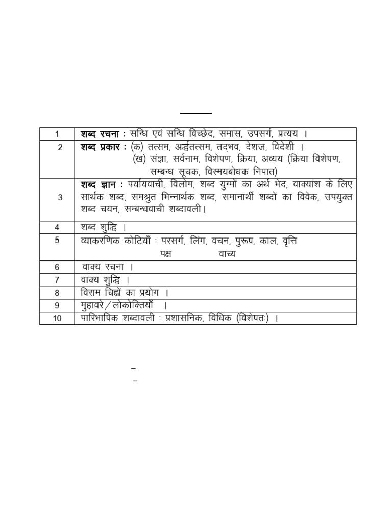 RPSC SI 1st Paper Syllabus Download | PDF
