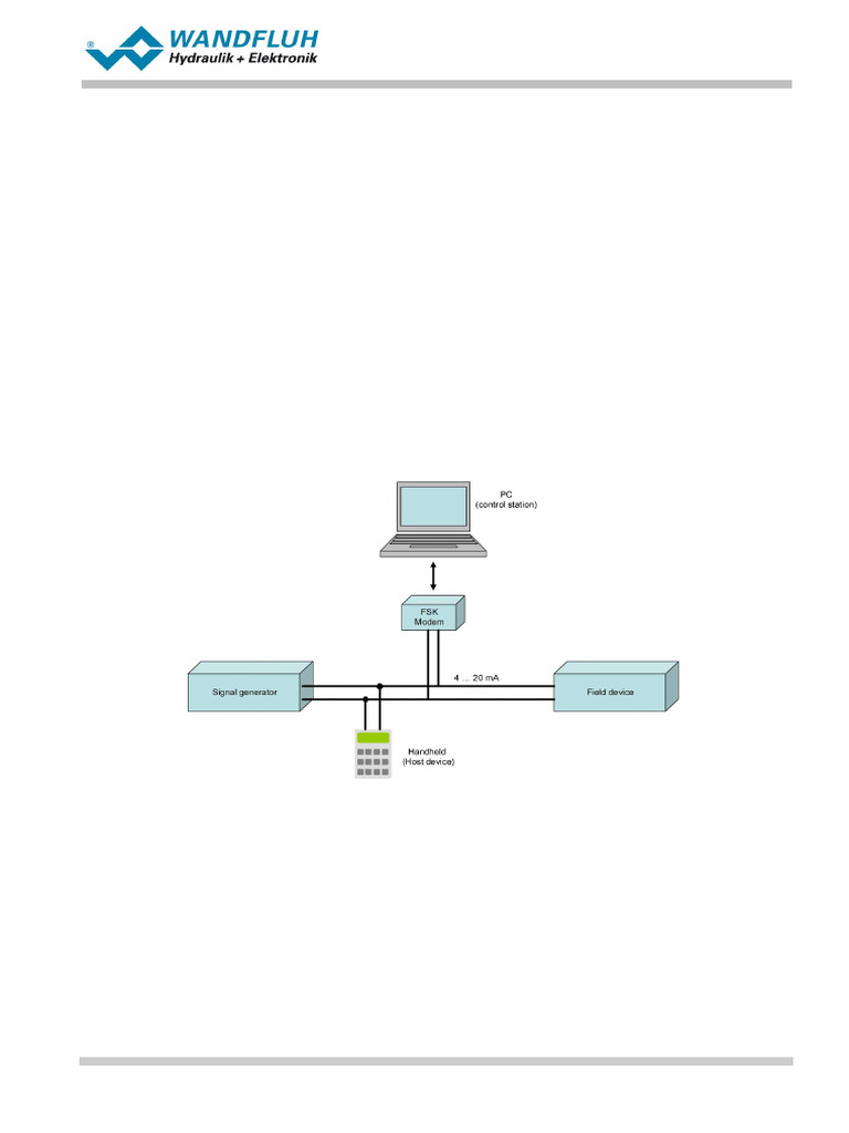 HART-7 Interface Operating Instructions | PDF | Modem | Byte