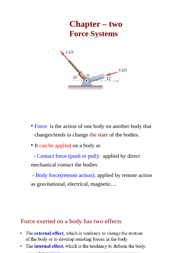 Understanding Force Systems in Physics | PDF