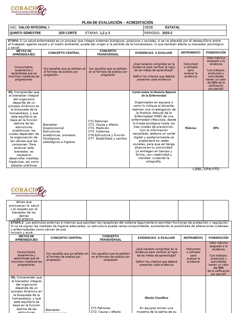 Plan de Evaluación Salud Integral I | PDF | Sistema inmune | Aprendizaje