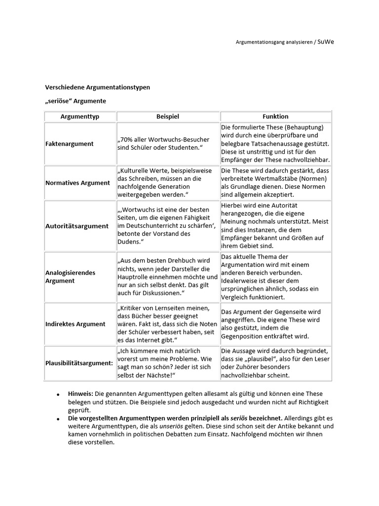 Autoritätsargument: Argumentationsgang Analysieren | PDF