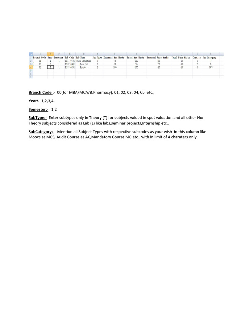 Subcode Format | PDF