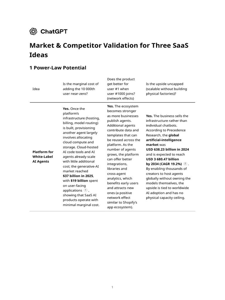 SaaS Market Validation for AI Ideas | PDF | Artificial Intelligence ...