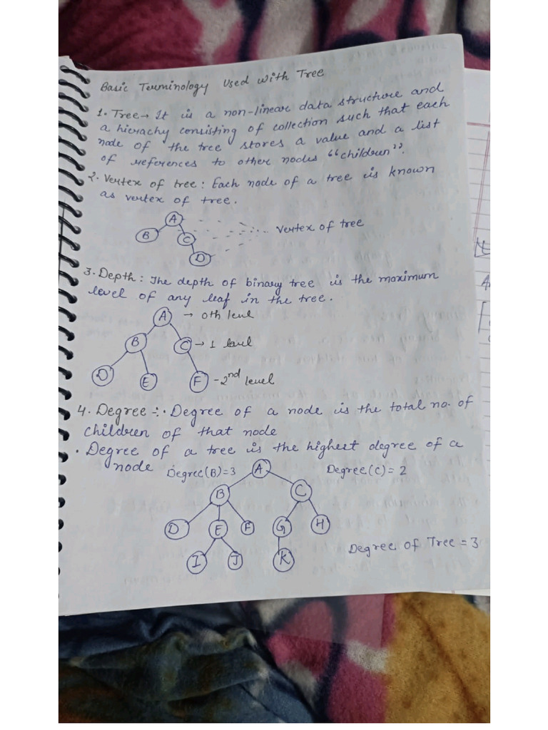 Unit 2 Ds Nitin | PDF