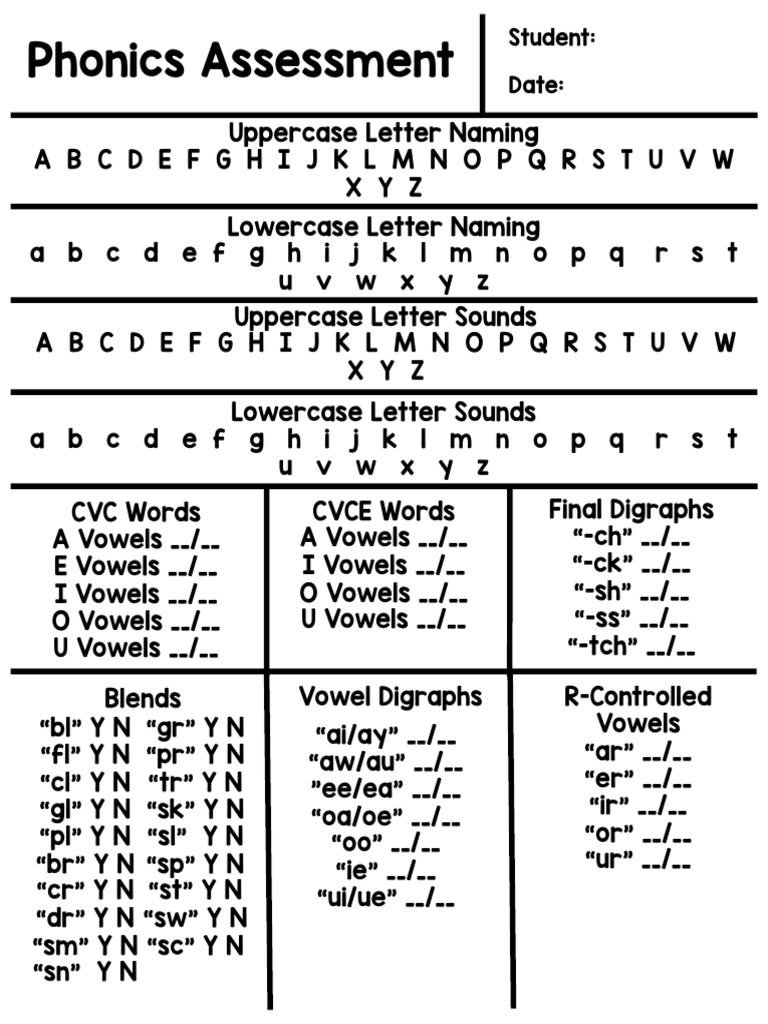 Phonics Assessment Tool for Students | PDF