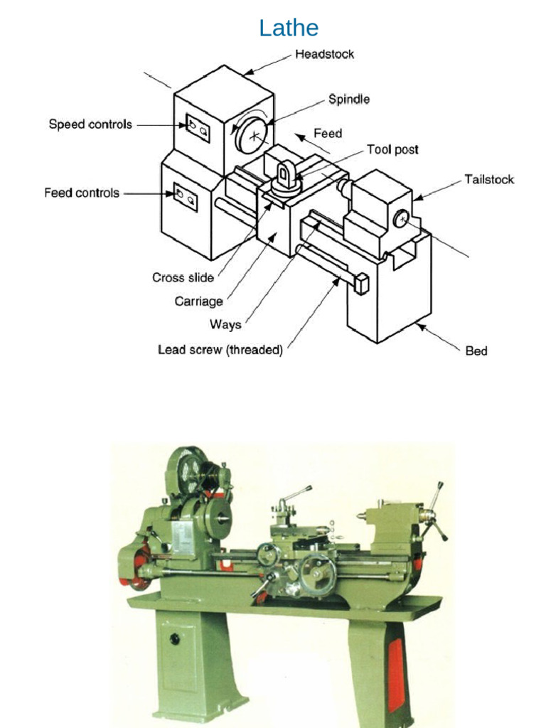 lathe_1 | PDF