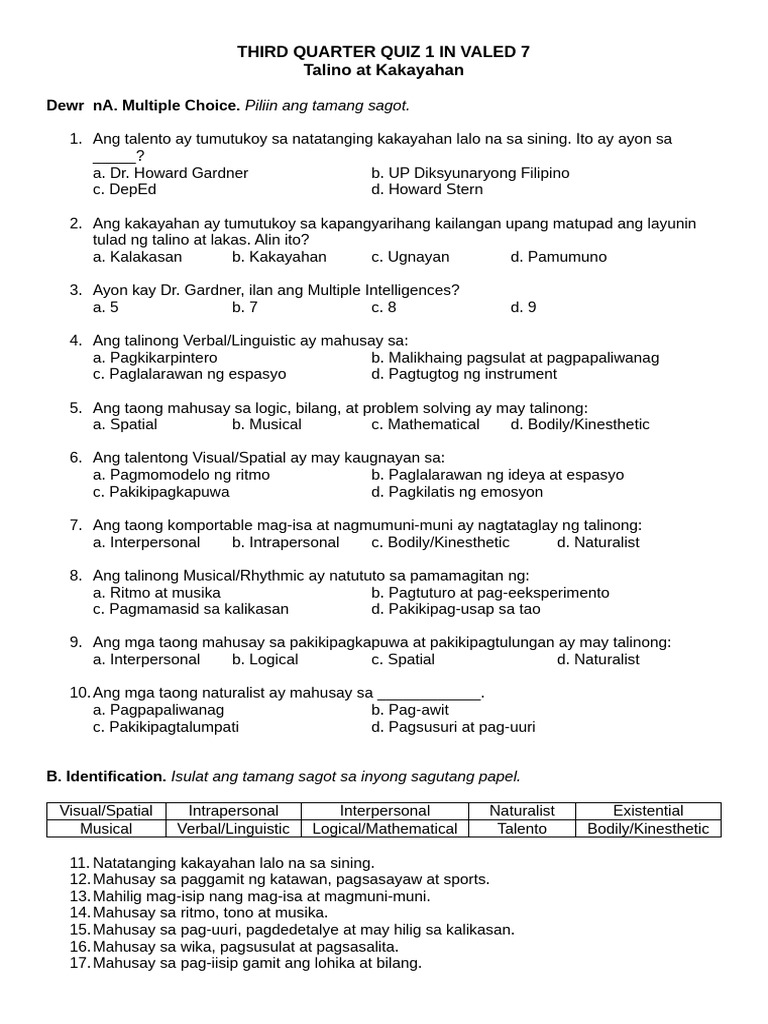 Valed7 Q3L1 | PDF