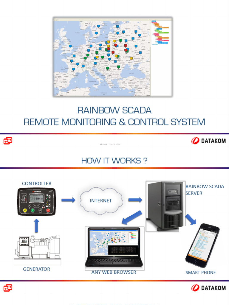 Remote Monitoring 2014-12-25 | PDF | Scada | Internet