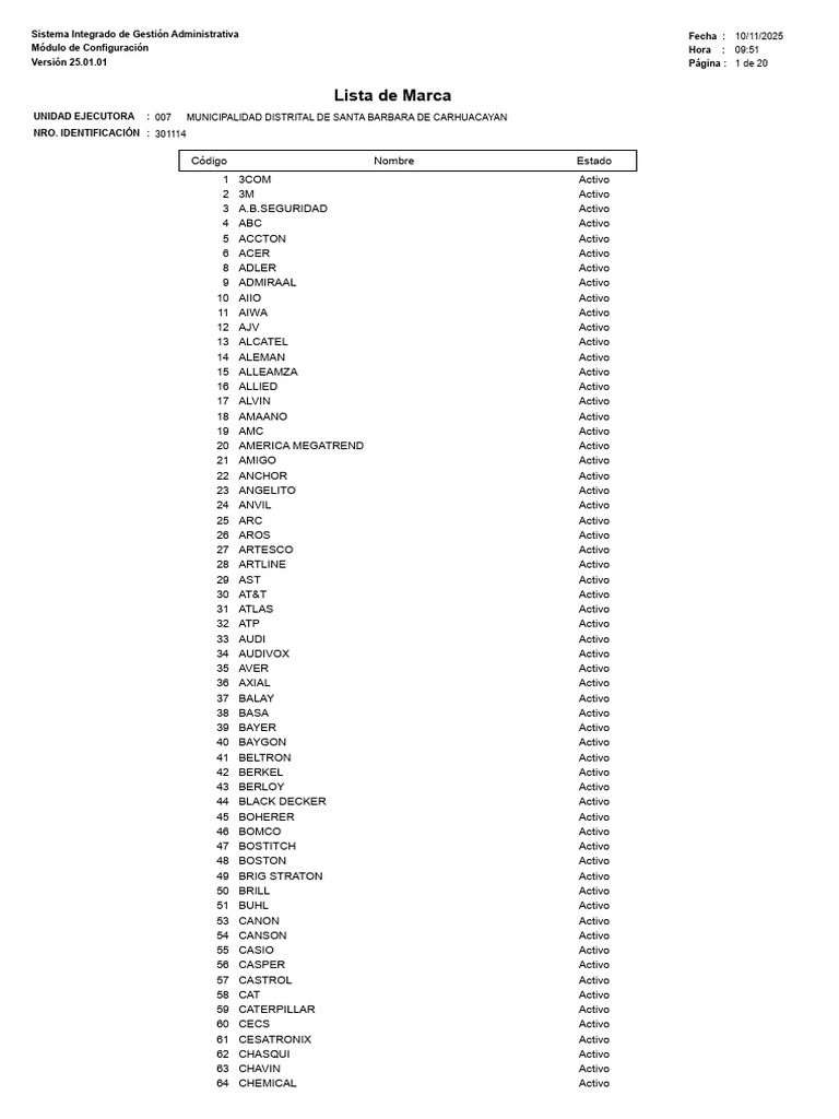 Data Marcas | PDF
