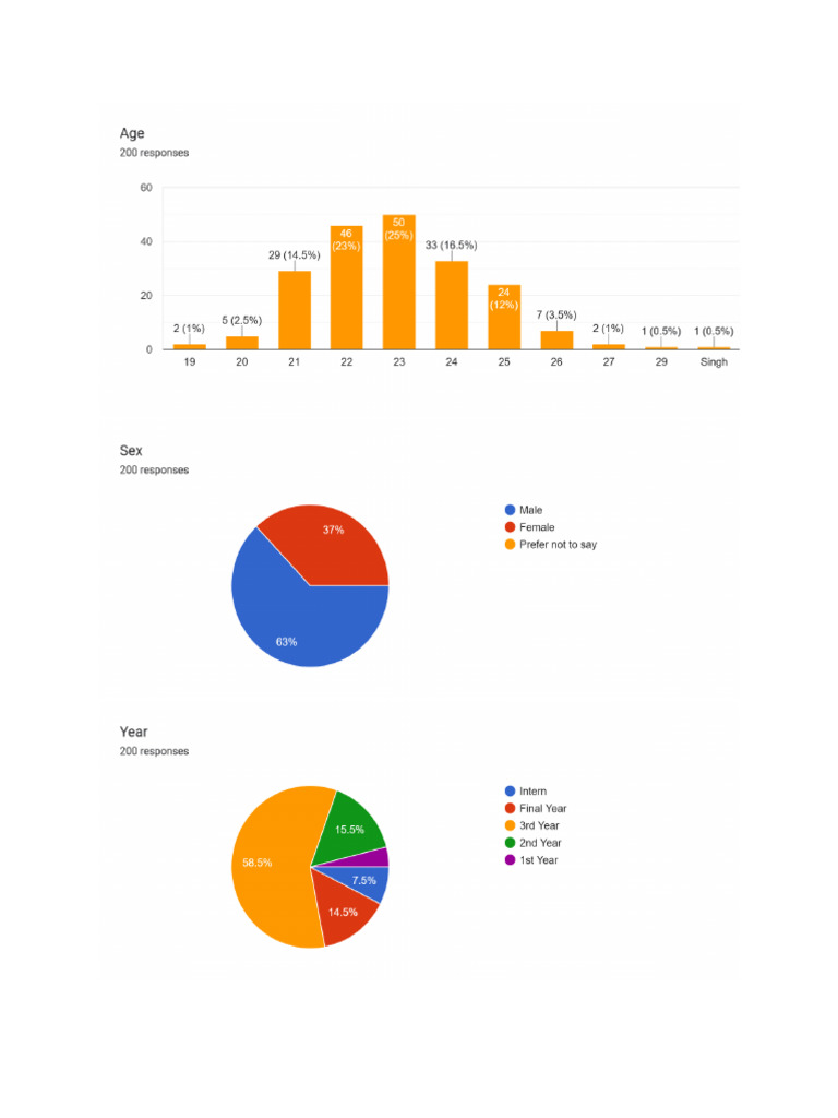 Data Graph | PDF