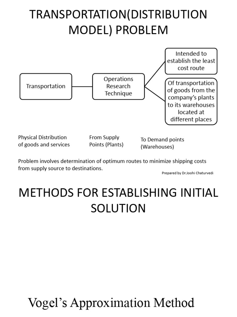 Transportation Problemf2 251120 102524 | PDF | Demand | Applied Mathematics