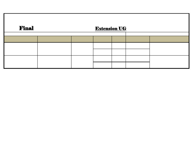 Final 1st Year 3rd Sem Final Exam Schedule for Extension UG Students | PDF