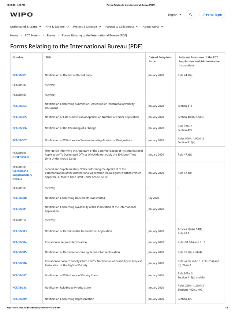 WIPO PCT International Bureau Forms | PDF