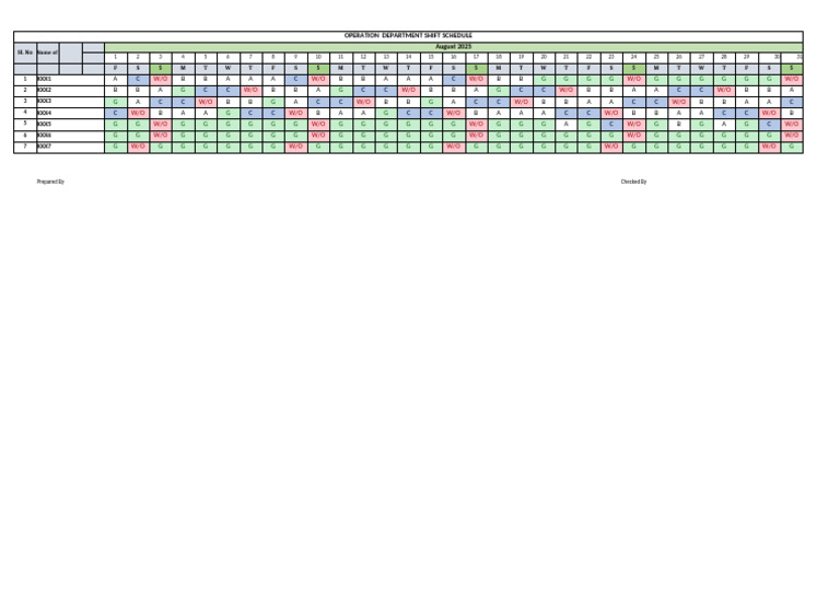 August 2025 Shift Schedule Overview | PDF