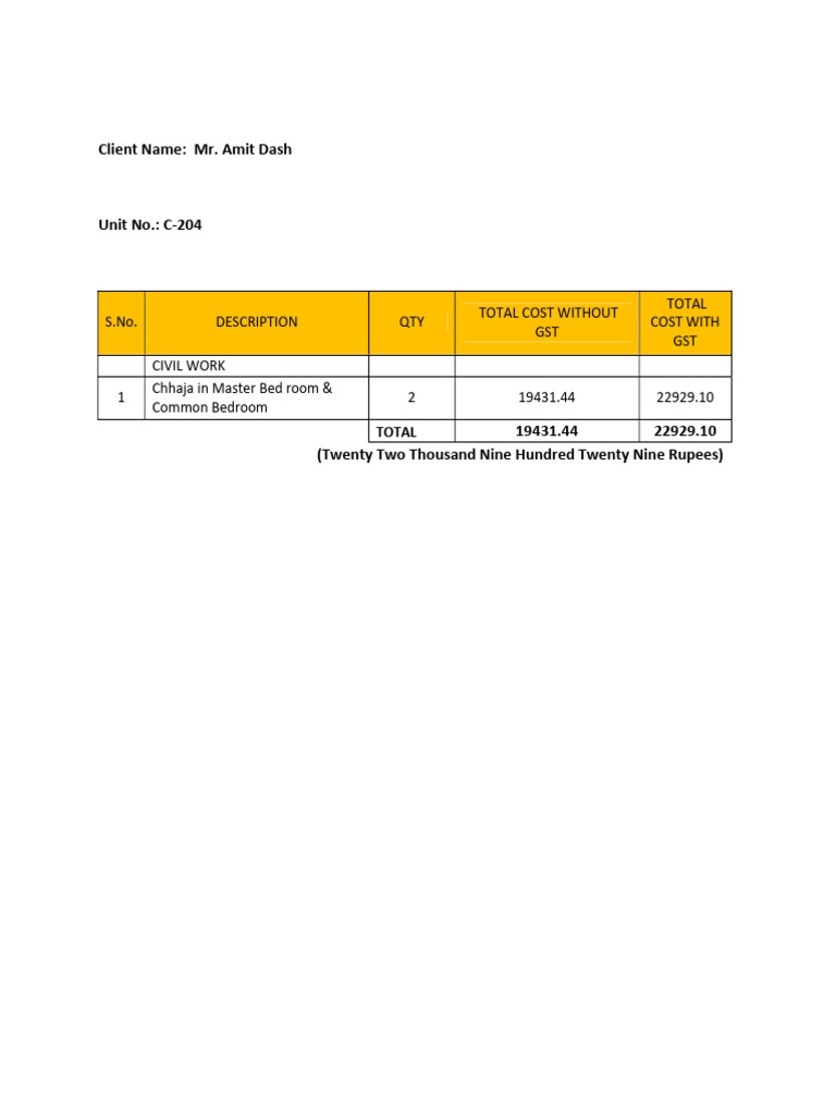 Civil Work Cost Estimate for Mr. Dash | PDF