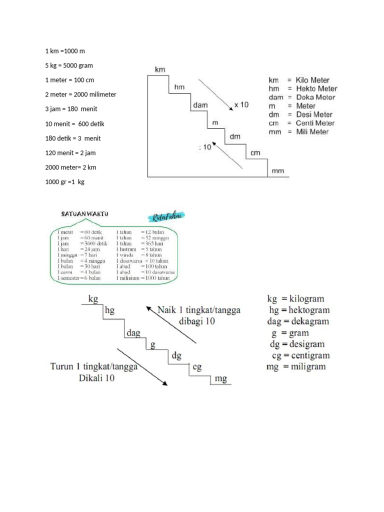 Satuan Waktu | PDF