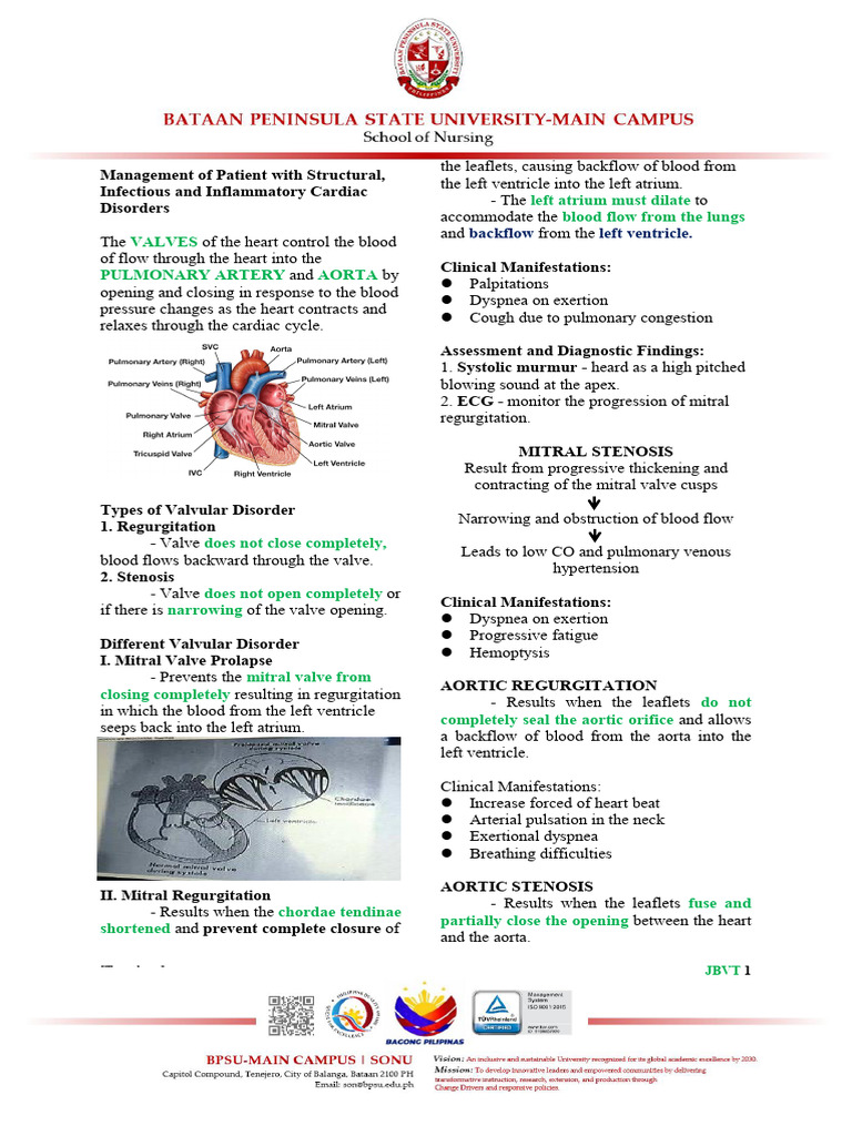 Management of Patient With Structural, Infectious and Inflammatory ...